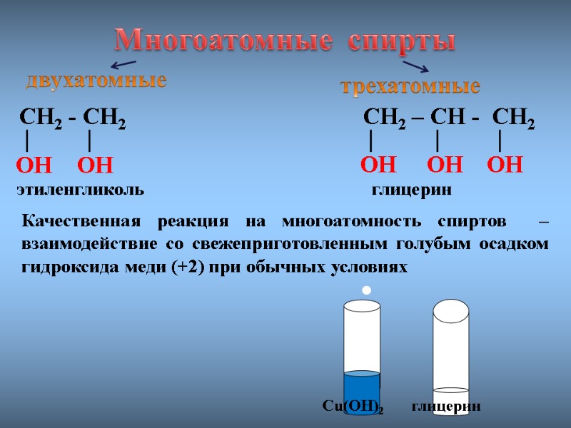 Cu(OH)2 глицерин СН2 - СН2     ОН    ОН